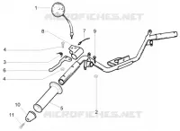 Pieces composant le guidon