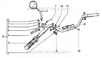 Pieces composant le guidon