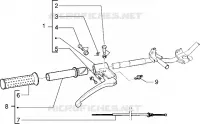 Pieces composant le guidon