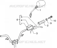 Handlebars component parts