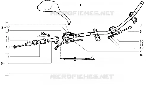 Handlebars component parts