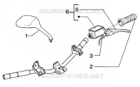 Handlebars component parts