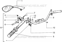 Pieces composant le guidon