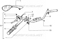 Pieces composant le guidon