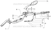 Handlebars component parts