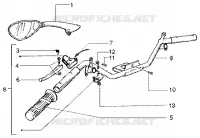 Handlebars component parts