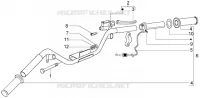 Handlebars component parts