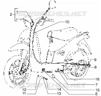 Transmissions freins