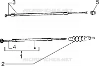Transmission embrayage-gaz