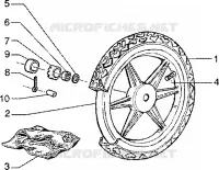 Roue ar.