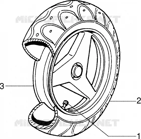 Roue AR.