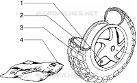 Roue AR.