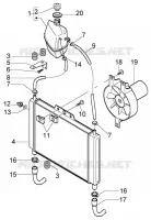 CIRCUIT DE REFROIDISSEMENT