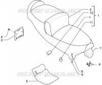 Selle-Trousse à outils