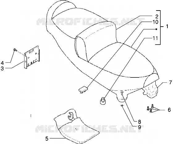 Selle-Trousse à outils
