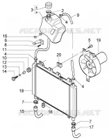 Circuit De Refroidissement