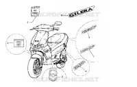 Model 2002 emblems