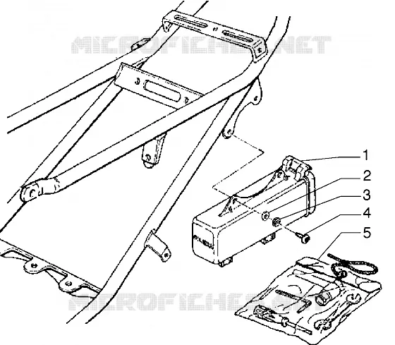 Trousse à outils