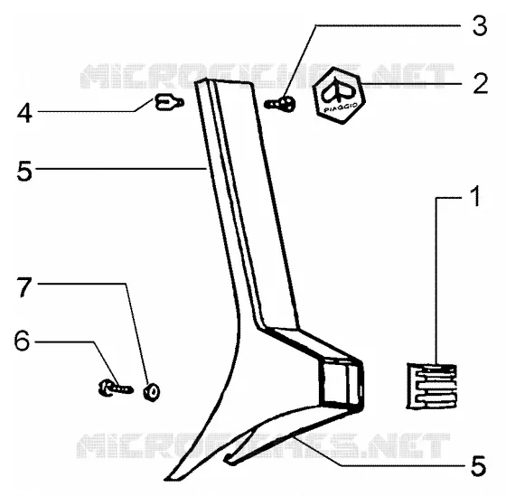 Cache direction