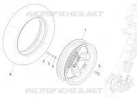 Roue avant
