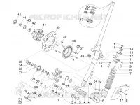 Suspension avant - Amortisseurs