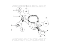 Inverseurs - Commutateurs - Boutons - Interrupteurs