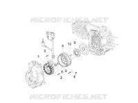 Eclairages arrière - Clignotants