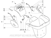 Eclairages arrière - Clignotants