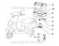 Dispositifs électriques