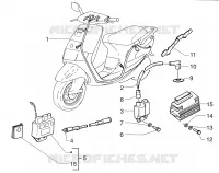 Dispositifs électriques