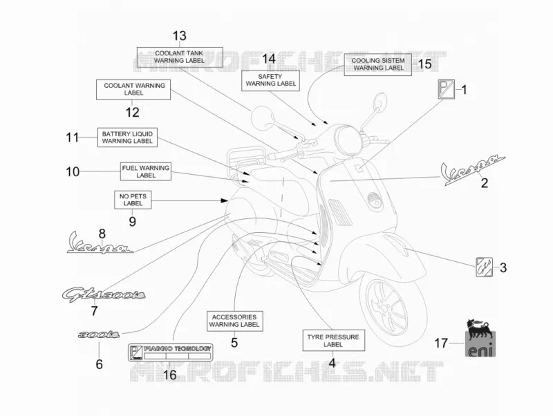 Monogrammes - Decorations VESPA VESPA-SCOOTER 300 GTS 2013  GTS ie