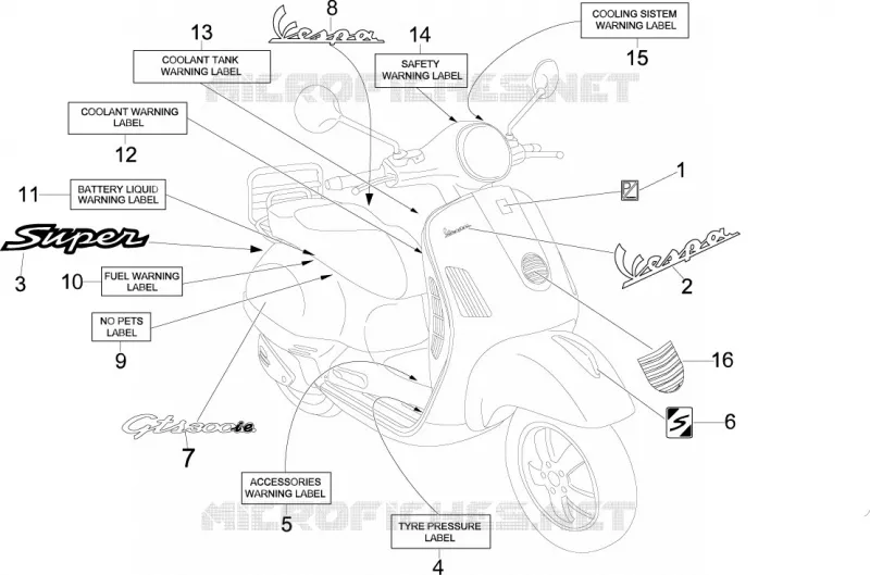 Monogrammes - Decorations VESPA VESPA-SCOOTER 300 GTS 2012  GTS ie Super