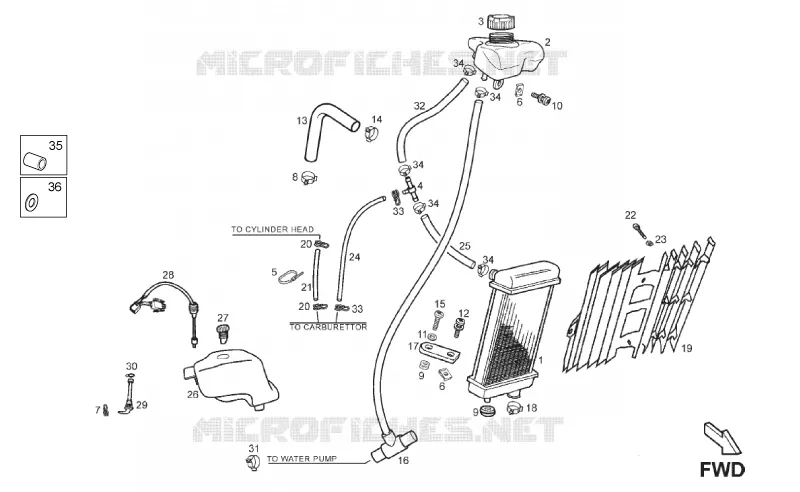 Installation refroidissement GILERA GILERA-MOTORCYCLES 50 RCR 2014  RCR 50