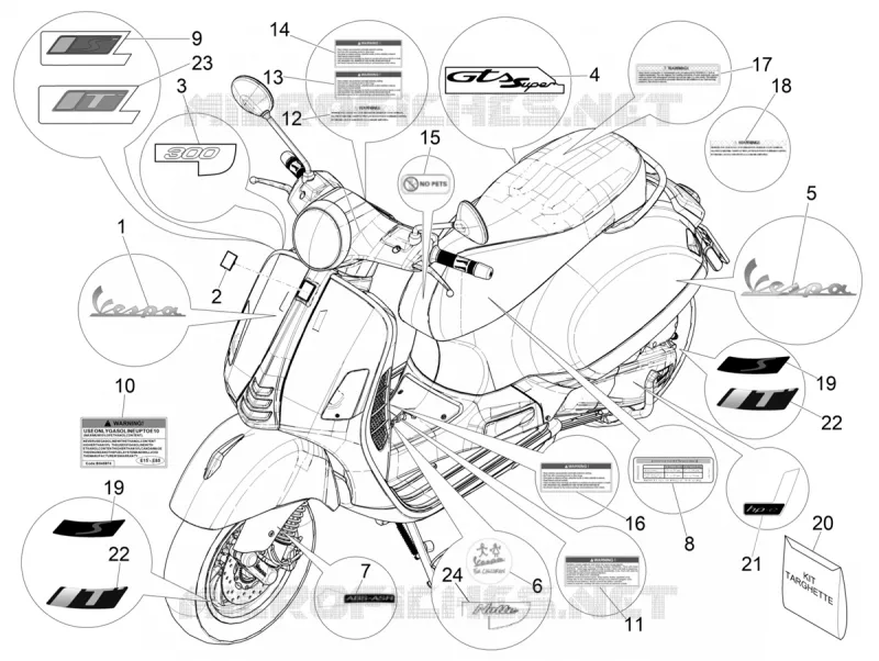 AUTOCOLLANTS - ETIQUETTES VESPA VESPA-SCOOTER 300 GTS 2021  GTS 300 Supertech HPE 4T/4V ie Euro 4 ABS