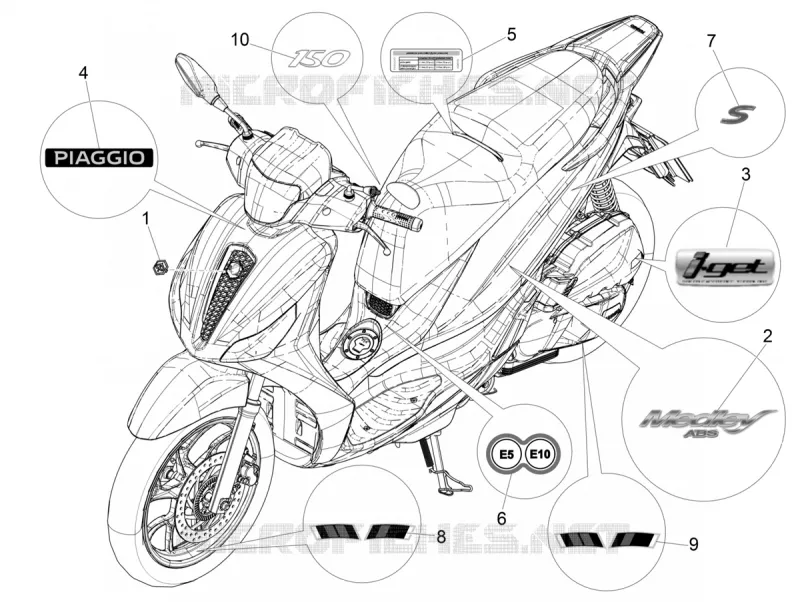 AUTOCOLLANTS - ETIQUETTES PIAGGIO PIAGGIO-SCOOTER 150 MEDLEY 2020  Medley 150 4T ie Euro 3 - Euro 4 ABS