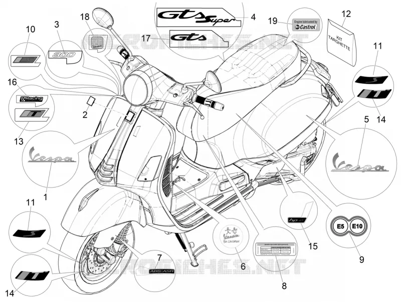 AUTOCOLLANTS - ETIQUETTES VESPA VESPA-SCOOTER 300 GTS 2020  GTS 300 Super HPE 4T 4V ie Euro 5 ABS