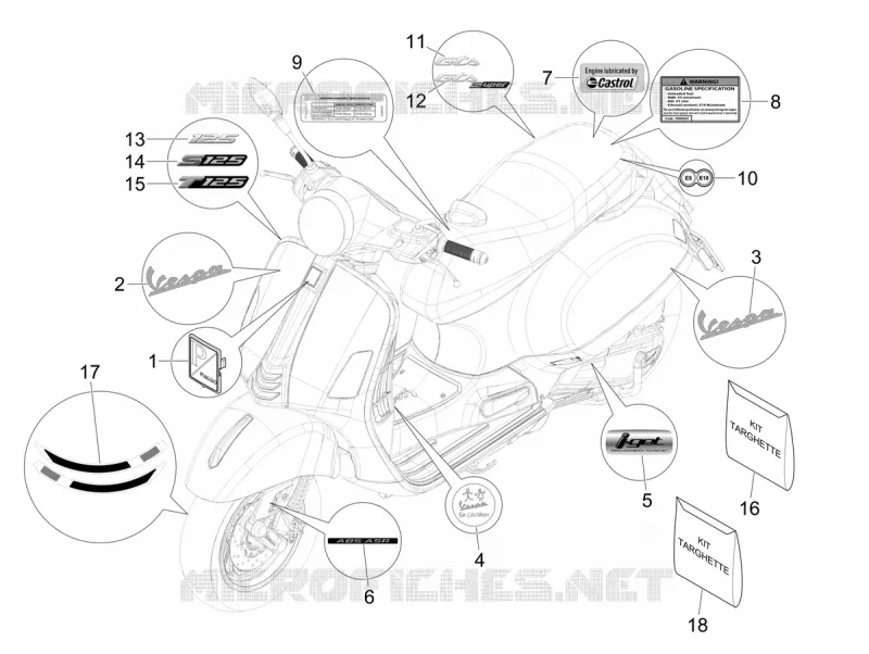 AUTOCOLLANTS - ETIQUETTES VESPA VESPA-SCOOTER 125 GTS 2024  Vespa GTS 125 ABS E5 Super - Super Sport - Super Tech