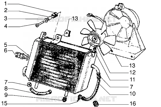 Radiateur PIAGGIO PIAGGIO-SCOOTER 180 HEXAGON Other year  Hexagon GTX